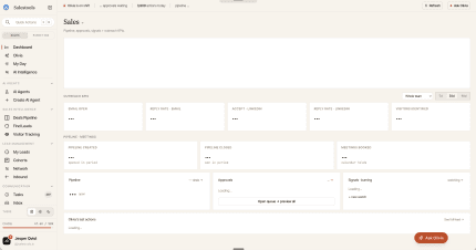 Business dashboard built with Grain