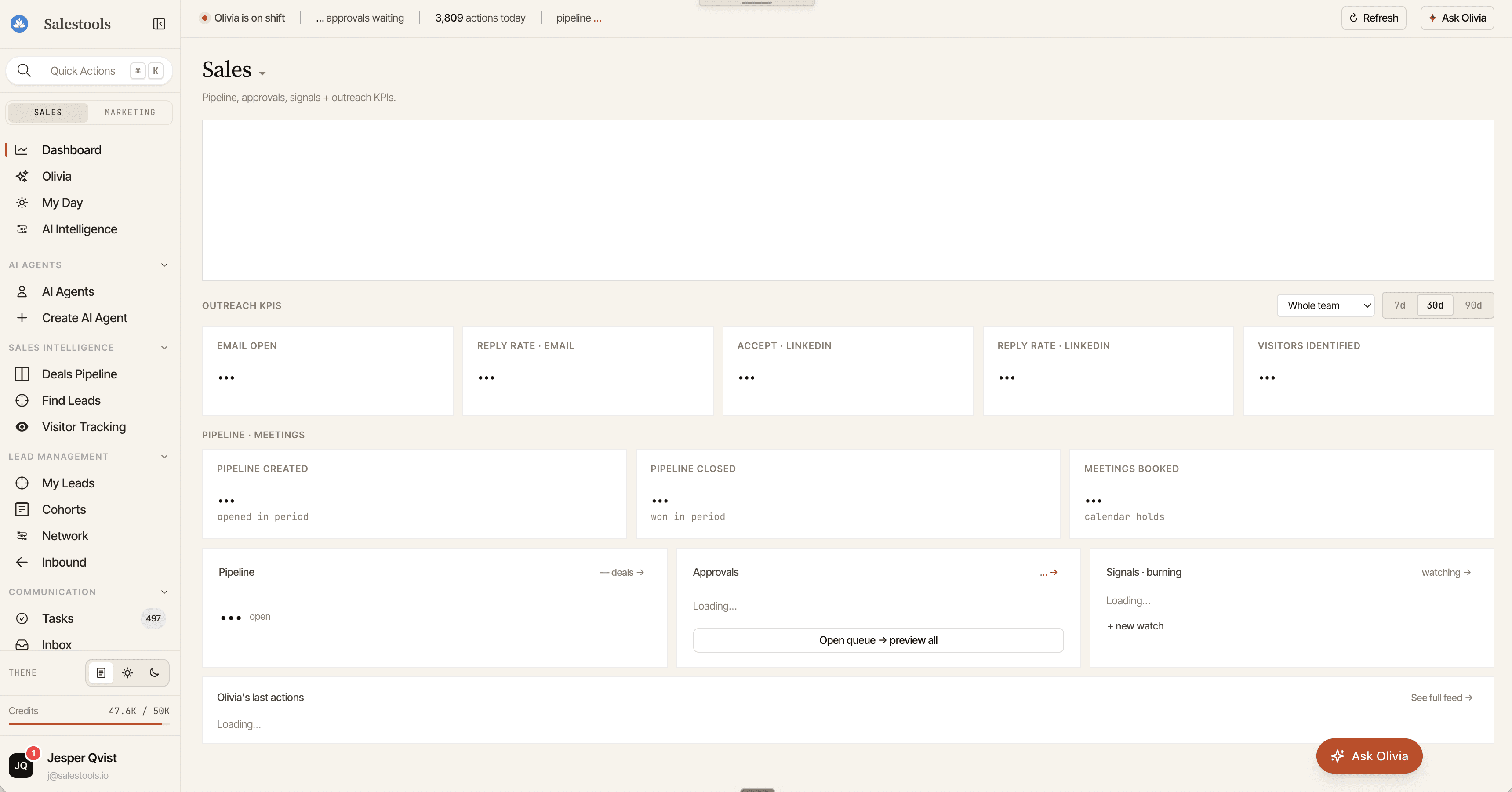 A dashboard built in Grain