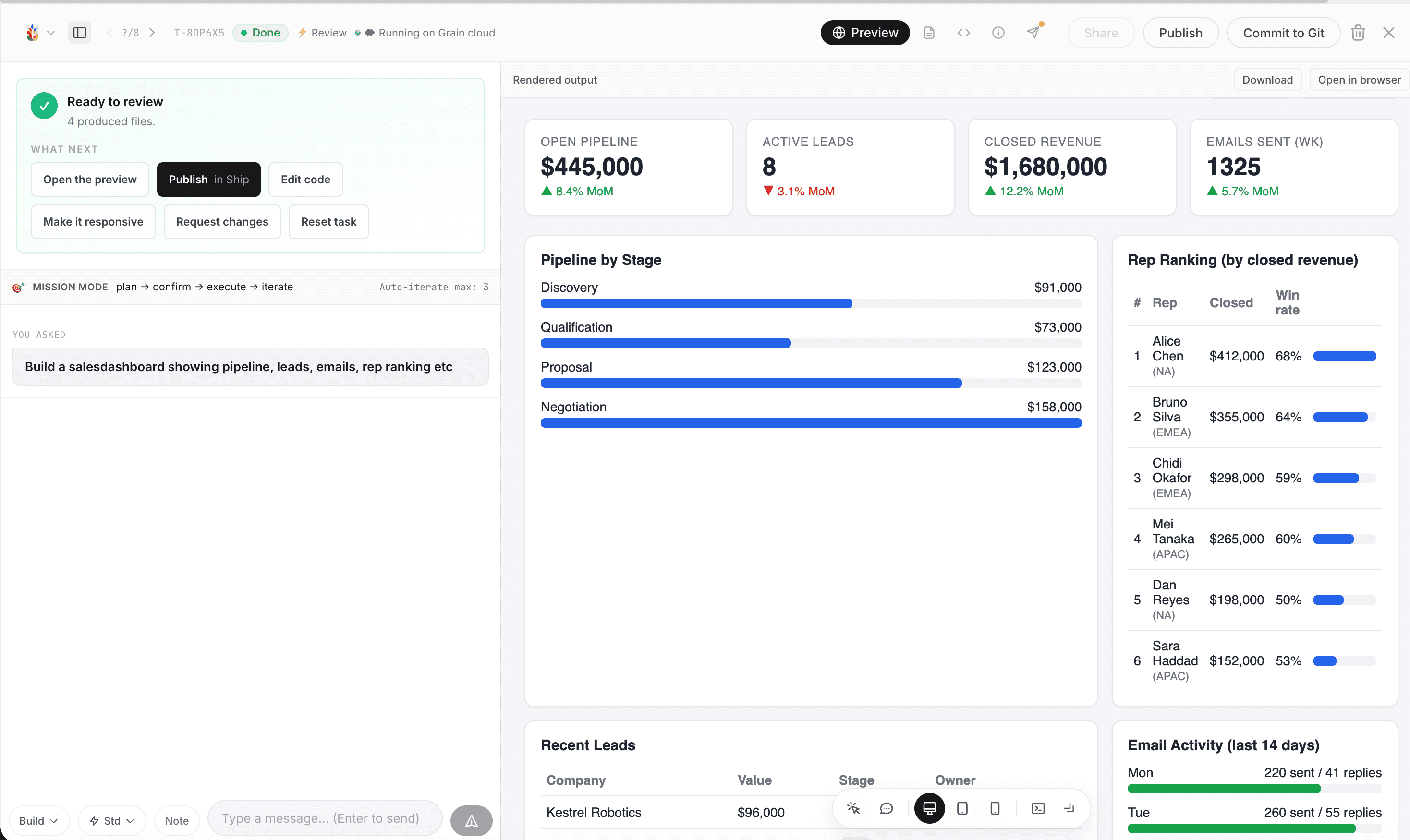 A Grain Mission returning an editable sales dashboard