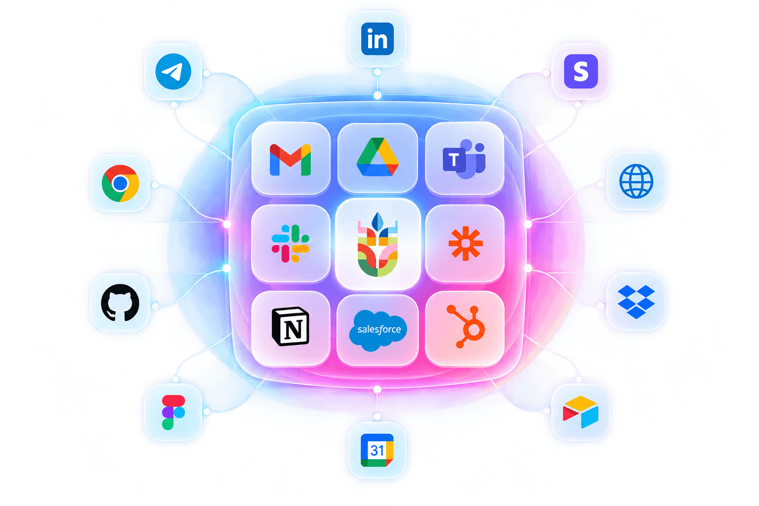 Grain connected to messaging, storage, CRM, development, and automation tools
